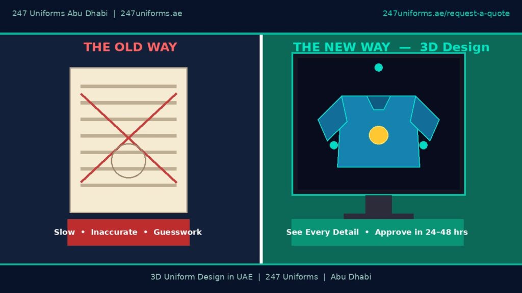 3D uniform design in UAE - old vs new comparison